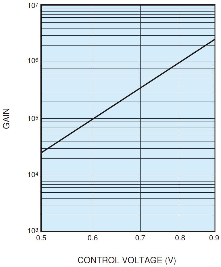 H15620-25