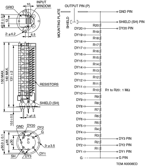 R595